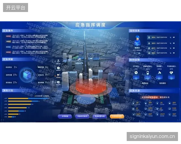 平台生态正从分散运营转向集中管控 完善安全闭环